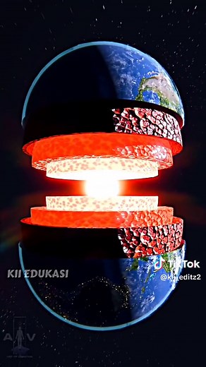 Lapisan-Lapisan Planet Bumi: Kerak, Mantel, dan Inti