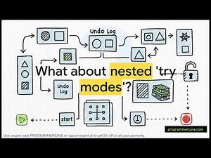 Stop Using Maps Blindly: How Senior Engineers Design Transactional Memory