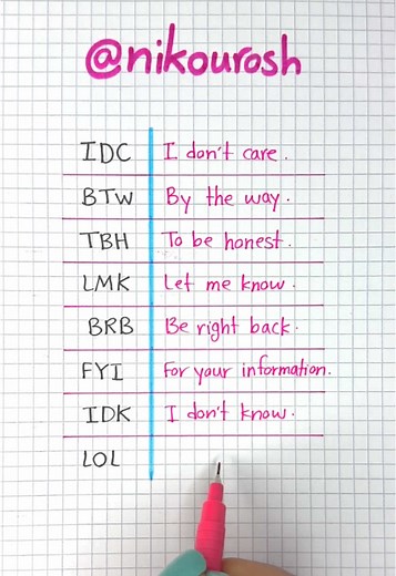 Understanding Common Abbreviations in English and Beyond