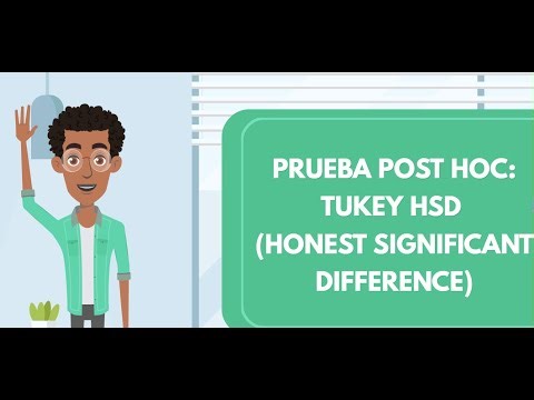 Prueba Tukey (HSD) - UDEA