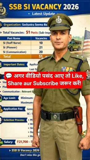 SSB SI Vacancy 2026.🚨 Apply before it's too late🔥 Last day of application 20th April #capf #uniform