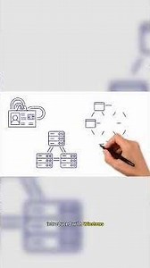 What Active Directory Actually Does #TechExplained #IT