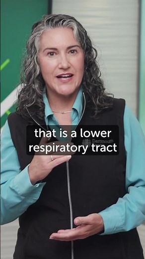 Common Symptoms of RSV