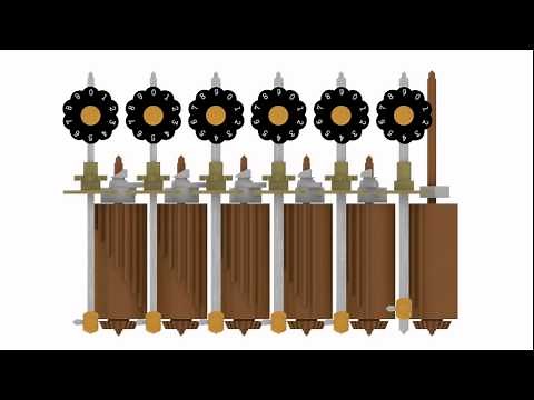 How the Arithmometer Works