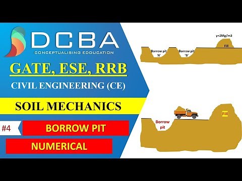 4 # Borrow Pit Numericals | Soil Mechanics | GATE Civil