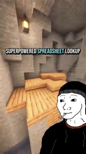 SQL Joins can save you a lot of time. #sql #bigquery #snowflake #dataanalytics