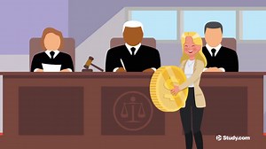 Money Measurement Concept | Principles, Advantages & Limitations