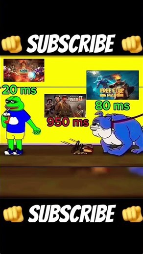 🎮Free Fire🗿Lords Mobile🤣vs WW Heroes FPS🤯 | Epic Gaming Battle #shorts #trending #gaming #freefire