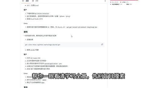 一个学习资源的万能百宝箱——learning anything。