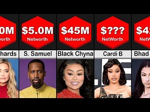 ​Richest OnlyFans Creators 2026 👑 Top Earnings & Net Worth Ranked
