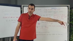 Passé Composé en Anglais | Comment Traduire ce Temps ?