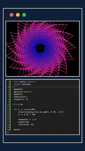 Python Turtle Amazing Spiral Art 🌀🔥 | Python Coding Animation