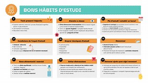 CLAUS PER TENIR BONS RESULTATS ACADÈMICS