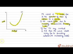 Why is short run marginal cost curve \'U\'-shaped?