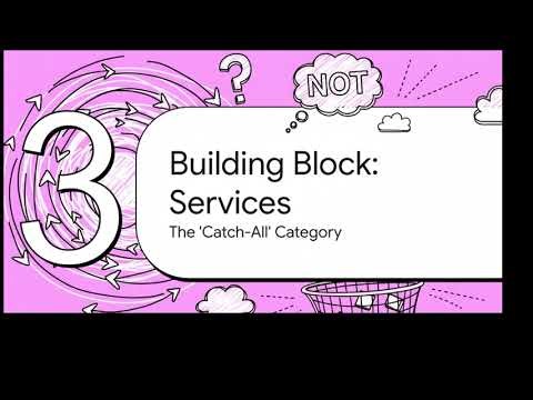 Definitions(CA Final IDT chapter 1-01) in 5min