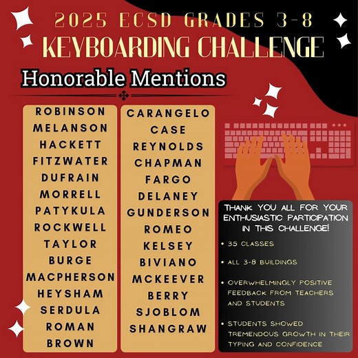 3.6K views · 21 reactions |  The Office of Academic Innovation is...