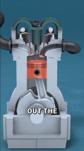 How Pistons Keep Your Car Alive
