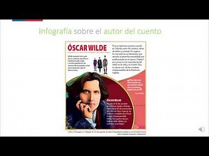 [Aprendo en línea] - Clase 4 Lenguaje y Comunicación 4° Básico