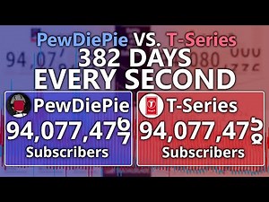 PewDiePie Vs T-Series: Every Second Reconstruction | 382 Days