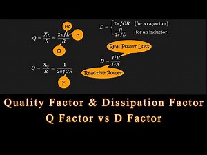 Quality Factor & Dissipation Factor Explained | Q Factor vs D Factor