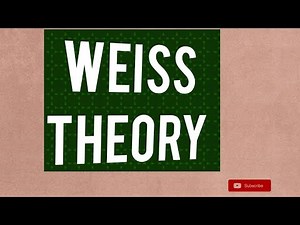 Weiss theory of ferromagnetism| Weiss theory | study2raise |