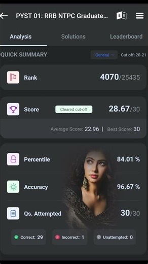 pyst - 01 RRB NTPC graduated level reasoning Pyq