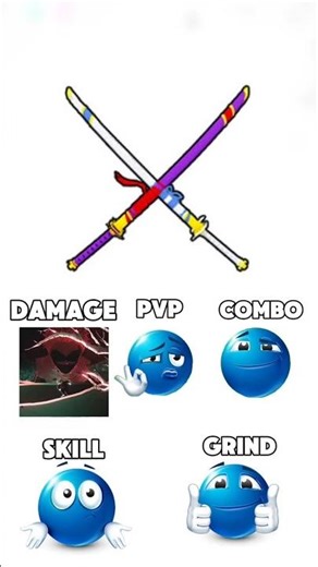 CDK ☠️ #shorts #viral #trending