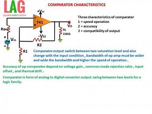 Comparator Characteristics And Limitation(हिन्दी )