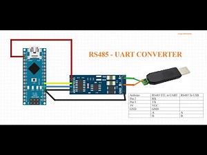 Giao tiếp RS485 và UART Arduino | Modbus RTU RS485 TTL to UART