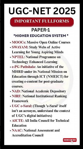 UGC NET Paper 1 preparation | UGC NET most repeated questions | Important full forms for NET exam