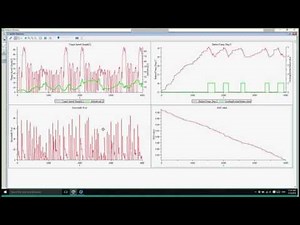 Functional Verification in Model-Based Systems Engineering (MBSE)