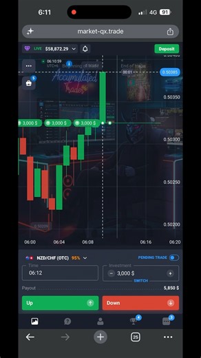 Quotex Trading🔥| My Real Trading Strategy