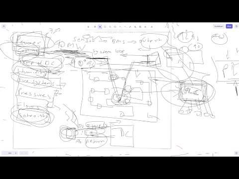 How I read any Data Center BMS (Like a System, Not Just Numbers)