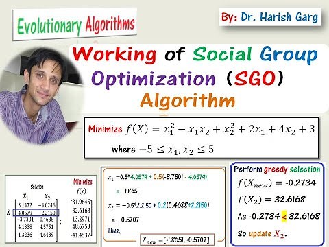Working of Social Group Optimization (SGO) Algorithm - Step - by- Step