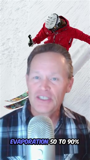 "Maximize Your Pool's Efficiency: The Power of Solar Covers Revealed!" #happypools