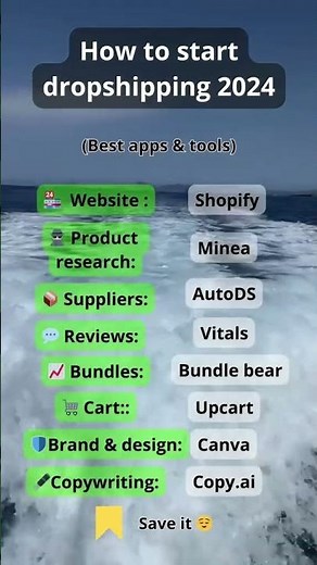 How to Start Dropshipping in 2025 - Beginners Guide To Dropshipping in 2025