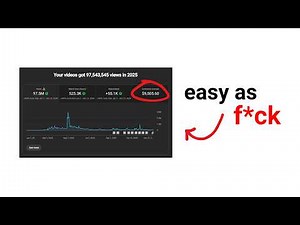 The Entire Shorts Algorithm Explained in 180 Seconds…