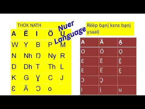thok nath ba̱ni̠ tin di̠t kɛnɛ rëëp kɛɛ ba̱ni̠ yɔaali̠ learning nuer language alphabetical order