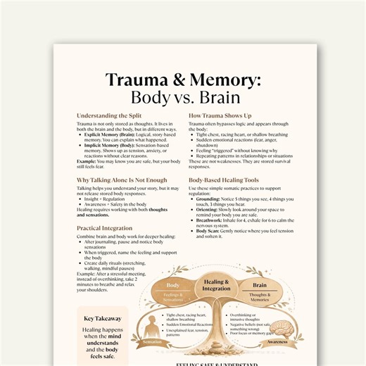 Trauma and Memory Cheat Sheet, Body Vs Brain, Nervous System Healing Printable PDF - Etsy Australia