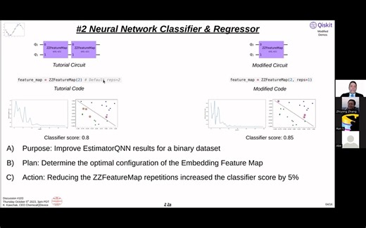 All IBM Qiskit Machine Learning Tutorials Seminar