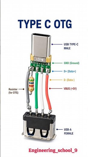 USB Type-C OTG Wiring Diagram Explained | USB-C to USB-A Female Connector Pinout and Connections ⚙️