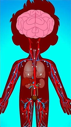 What causes cancer.😨 || by Chandan sah tutorials.