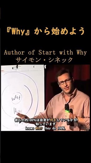 Simon Sinek, "Start with Why?" [Motivational Speaker]