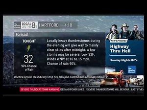 Thunderstorm. Local on The 8s (4-21-20). The Weather Channel. LOT 8s #80