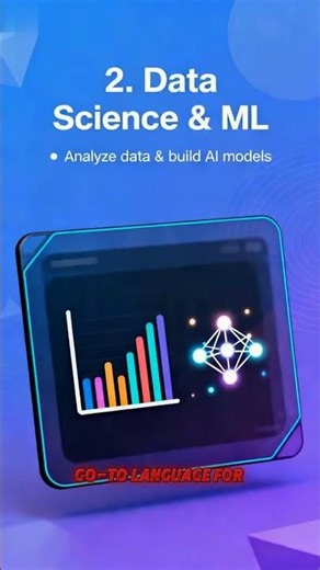 These 5 Python Applications Will Make You Valuable #Python #Coding #Skills