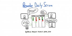Remote Agile (Part 8): Daily Scrum with Distributed Teams
