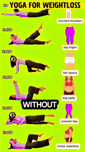 6 Yoga Poses for Weight Loss at Home | No Gym Equipment Required #homeworkout #yogaexercises