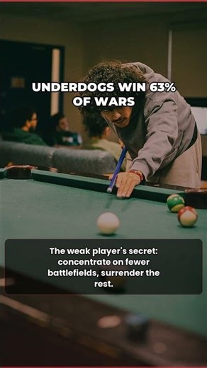 How to Win a War With Half the Troops (Colonel Blotto) 🎯 #Shorts