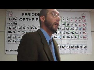 Number of Orbitals Using the Periodic Table