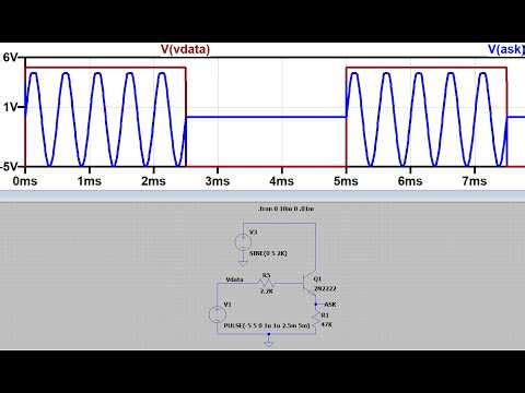 Course: Learning Communication Systems with LT SPICE Lecture 2: Amplitude Shift Keying